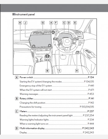 lexus rz 450e 2023-2024 owners manual